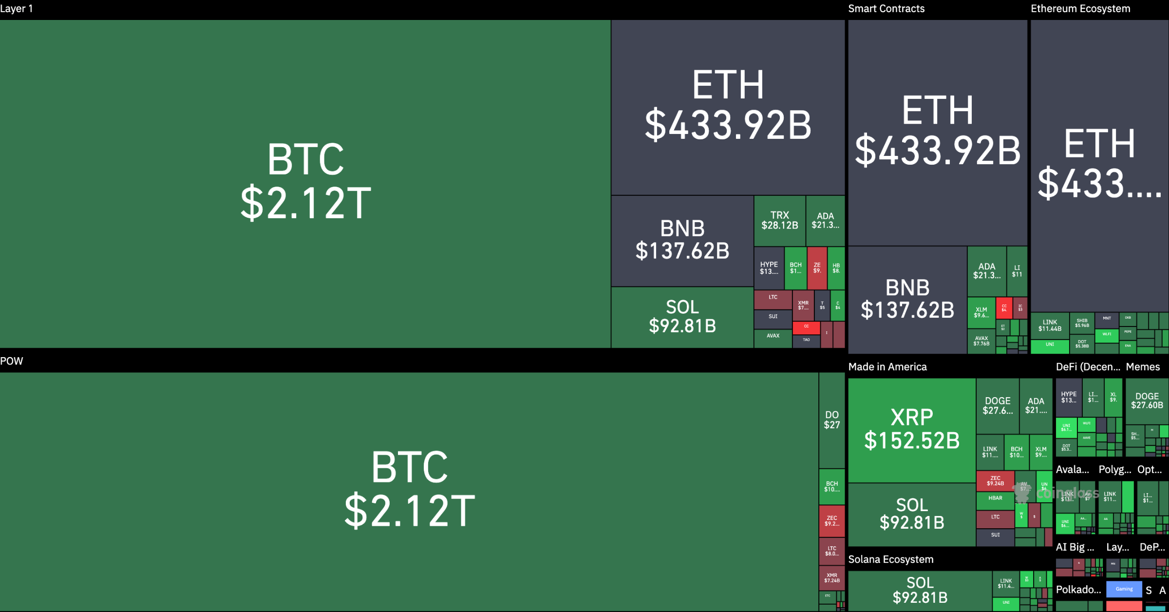 Crypto Liquidity Heatmaps: Your Key to Smarter Trading After the Flash Crash image 0