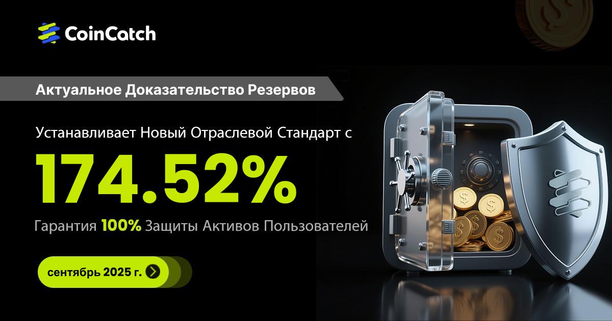 CoinCatch завершил обновление доказательства резервов (PoR) за Cентябрь 2025 года image 0