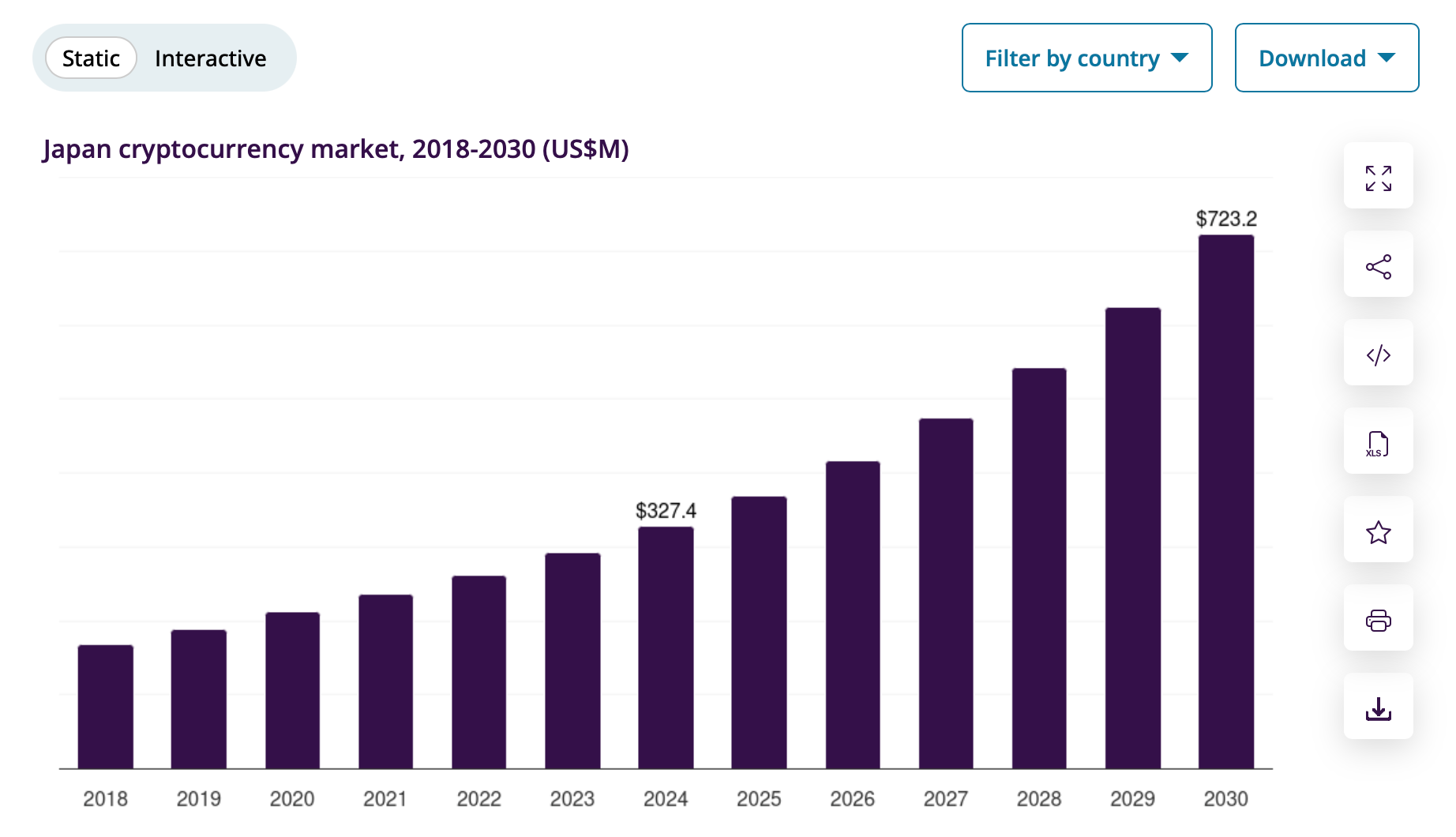 WebX2025 Summit: What It Signals for Japan’s Web3 Ambitions? image 0