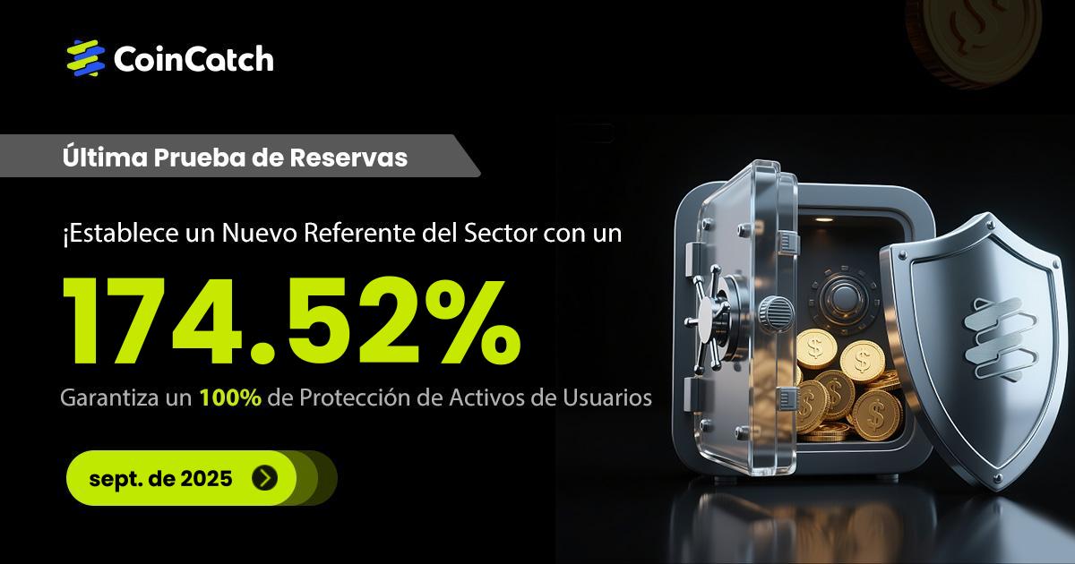 CoinCatch completa actualización de Prueba de Fondos (PoR) Septiembre 2025 image 0