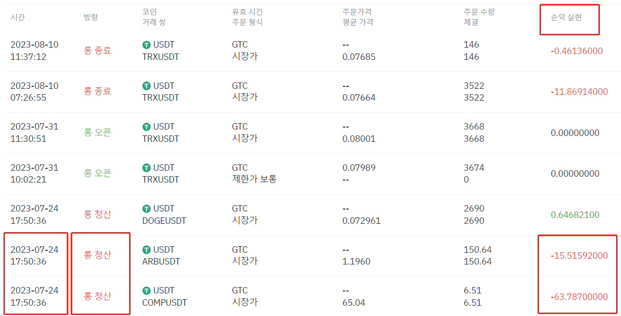 CoinCatch 부활 포션: 청산 시 100% 지원금 제공! image 2