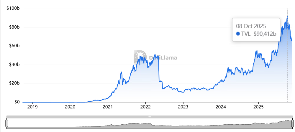 CoinCatch Market Daily Report (December 17, 2025) image 1