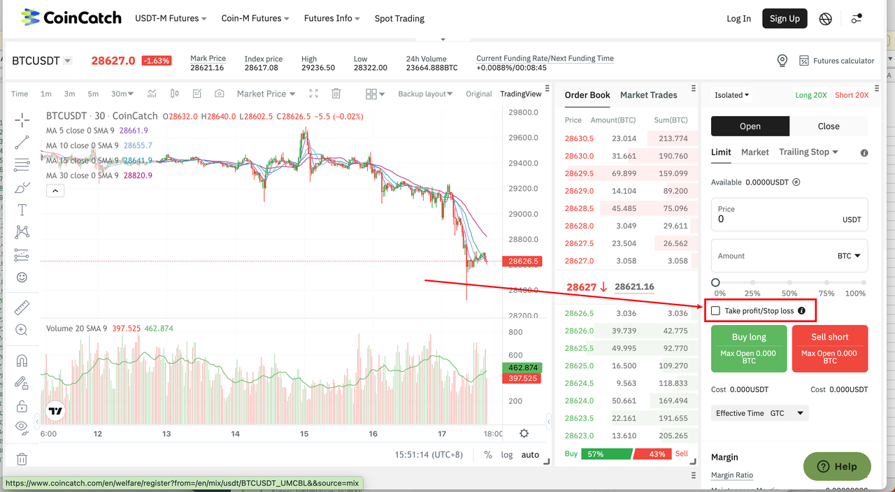 Take-Profit and Stop-Loss FAQs on CoinCatch image 0