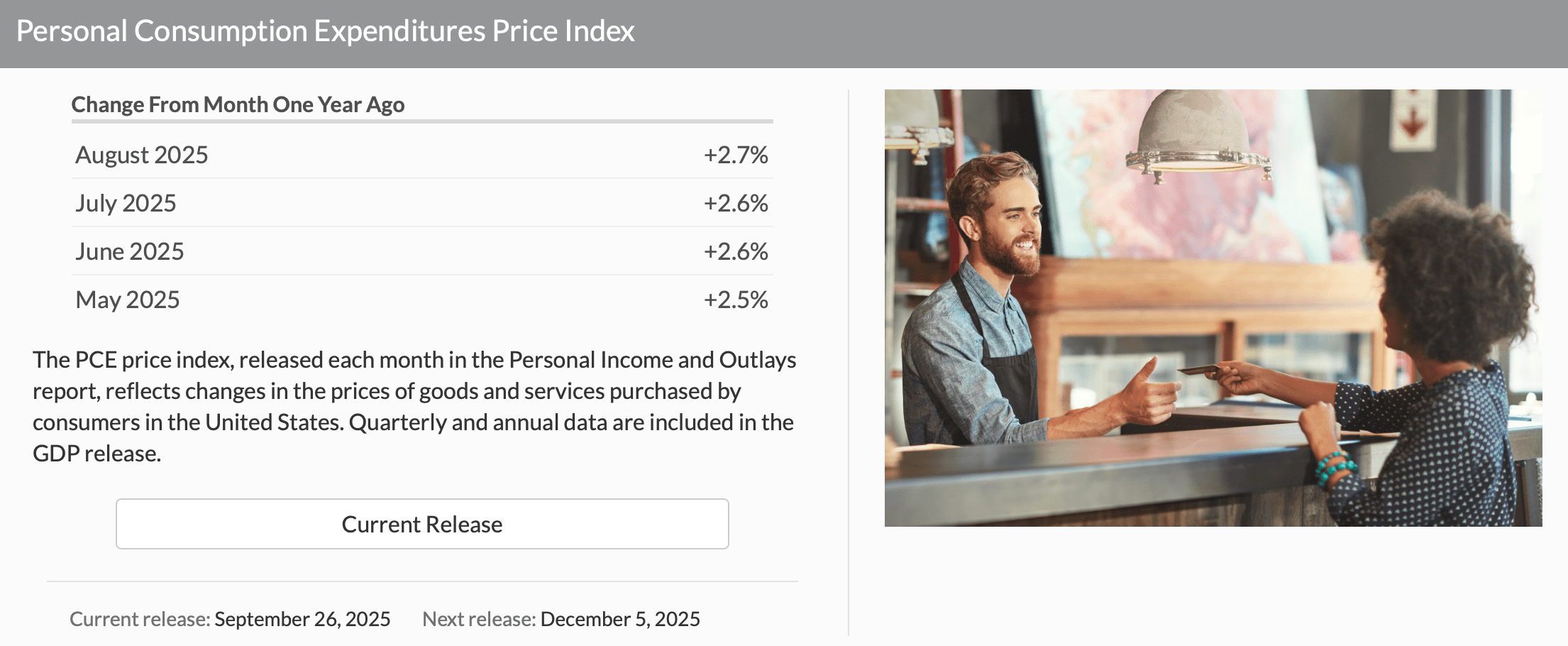 U.S. Interest Rate Outlook for 2026: An Analysis of Market, Political, and Economic Factors image 3
