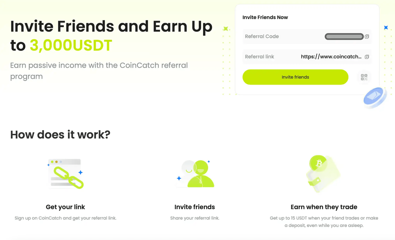 CoinCatch とは image 12