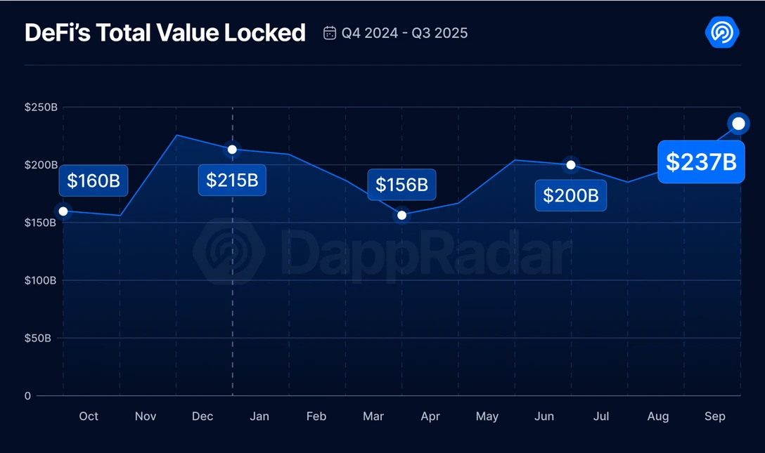 CoinCatch Market Daily Report (October 10, 2025) image 0