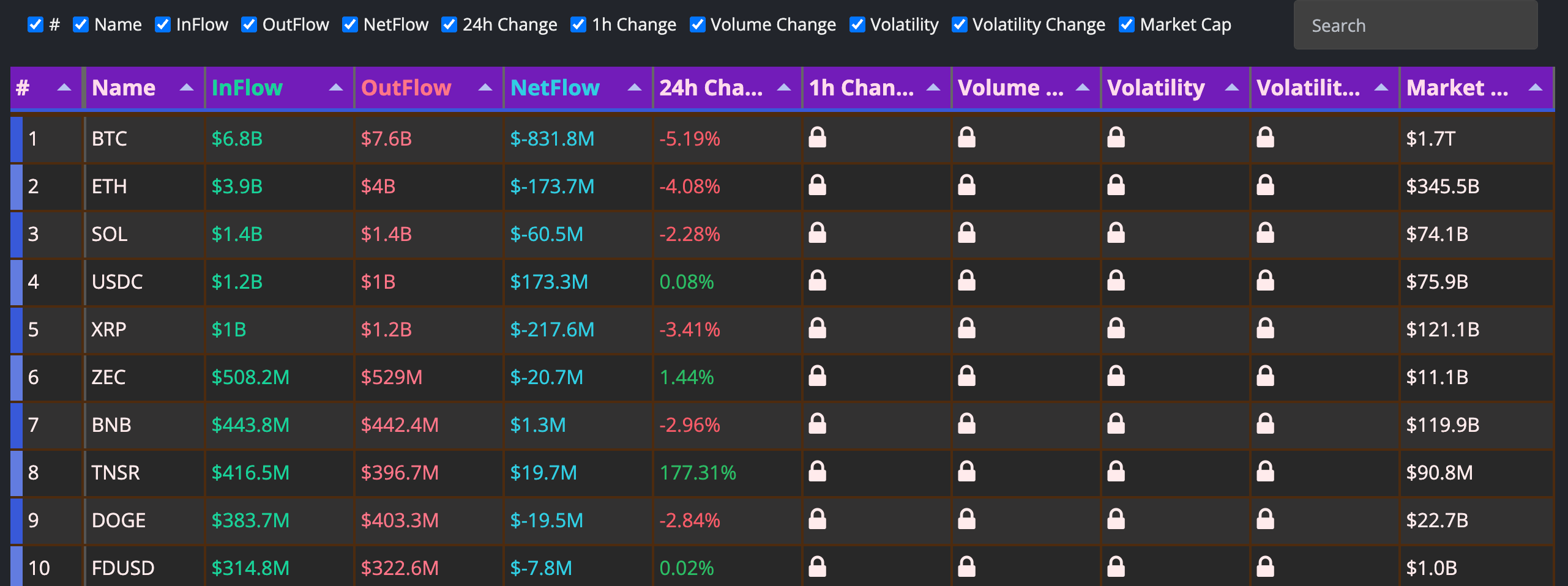 BitMine's Crisis: Mismatched Value or Impending Collapse? image 4