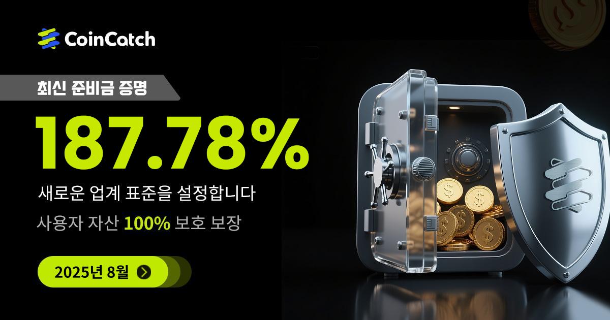 CoinCatch의 2025년 8월 준비금 증명(PoR) 업데이트가 완료되었습니다. image 0