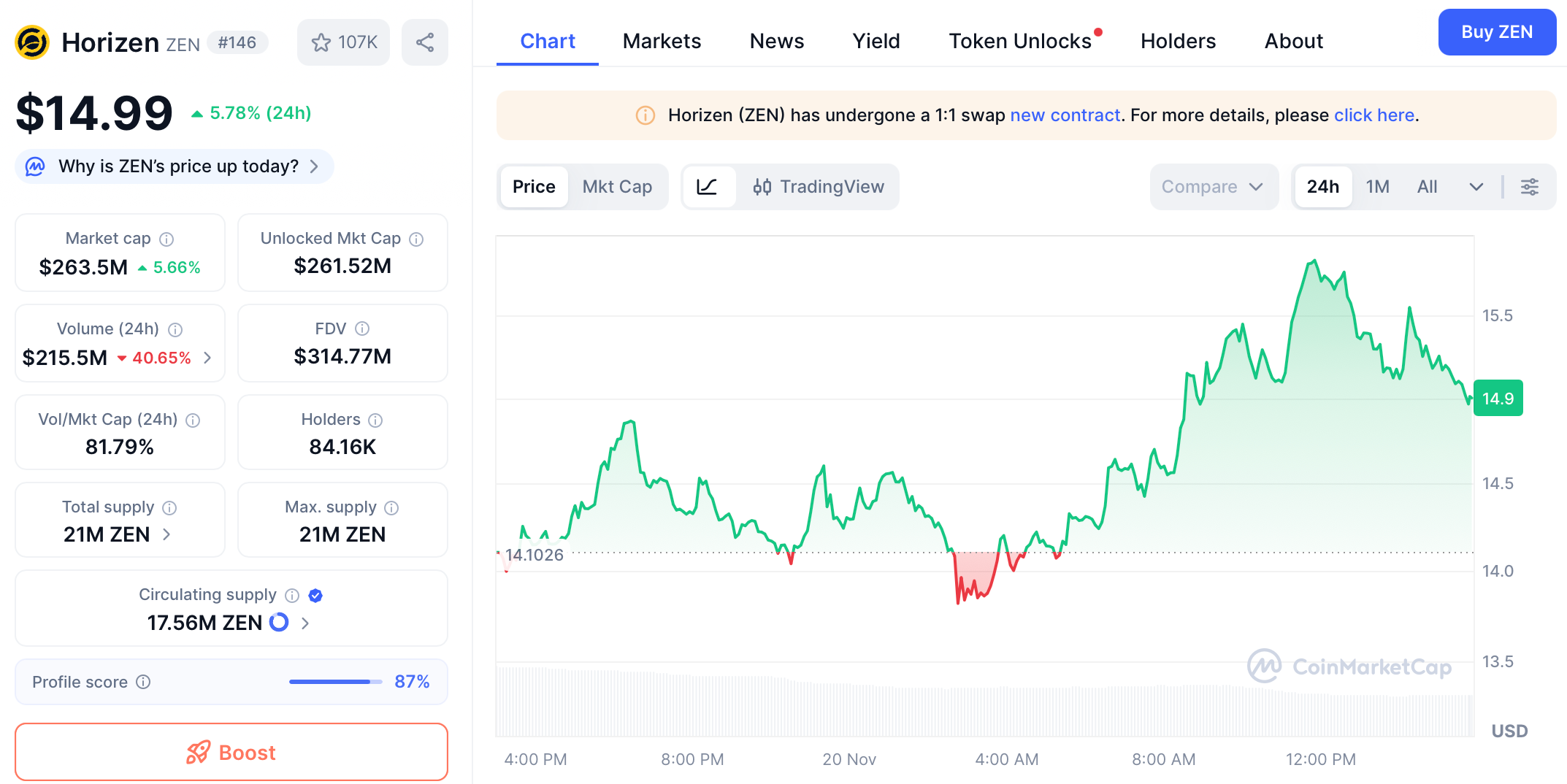 Horizen (ZEN): A Deep Dive into the Privacy-Focused Ecosystem image 2