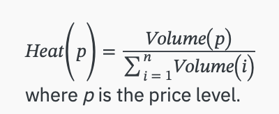 Crypto Liquidity Heatmaps: Your Key to Smarter Trading After the Flash Crash image 1