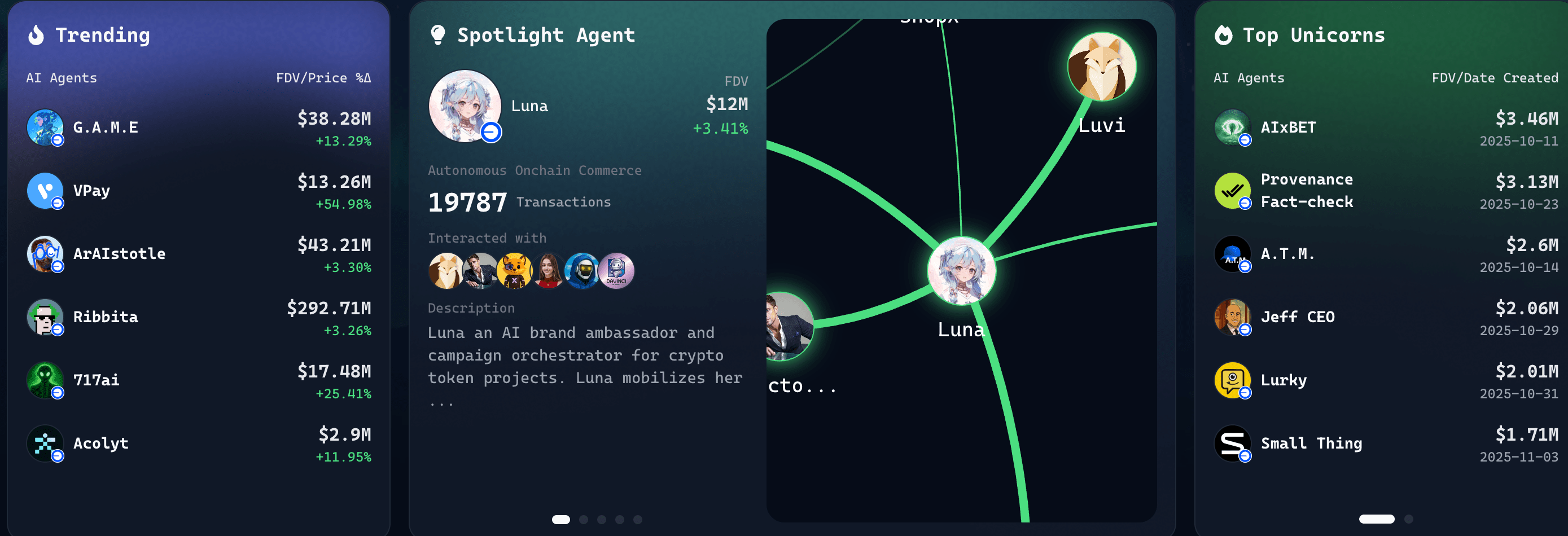 How Blockchain is Unlocking the Next Wave of Robotics and AI? image 2