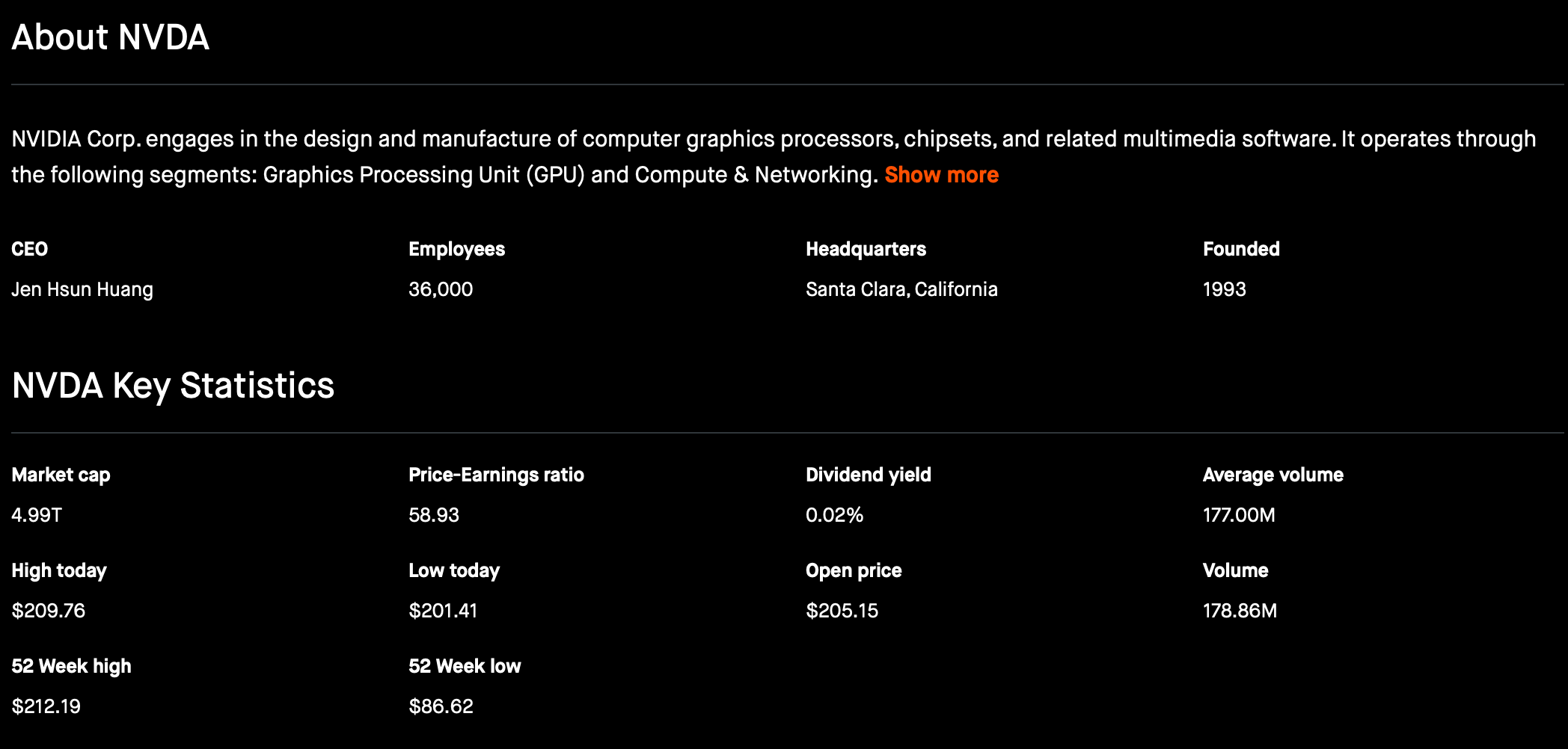 As Nvidia Tops $5 Trillion, a New Frontier for Crypto Emerges image 0