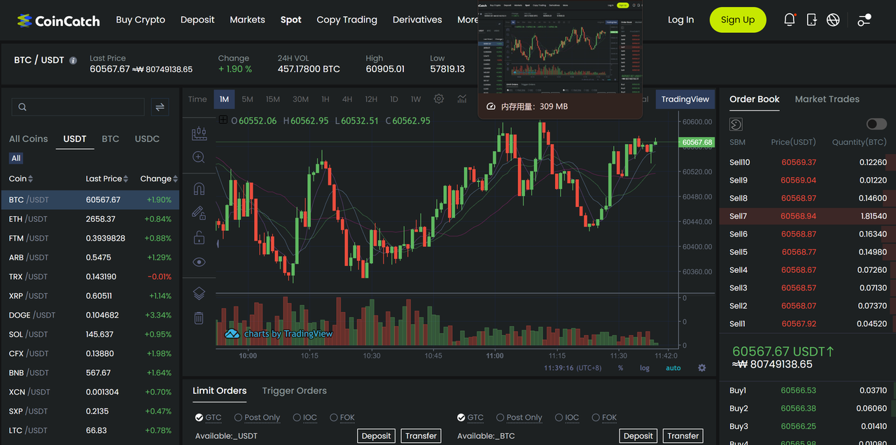 The Ultimate Guide to CoinCatch Spot Trading image 1
