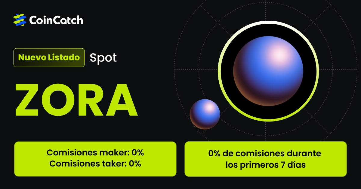 ¡Nueva Lista: Opera con ZORA/USDT en Spot SIN Comisiones! image 0