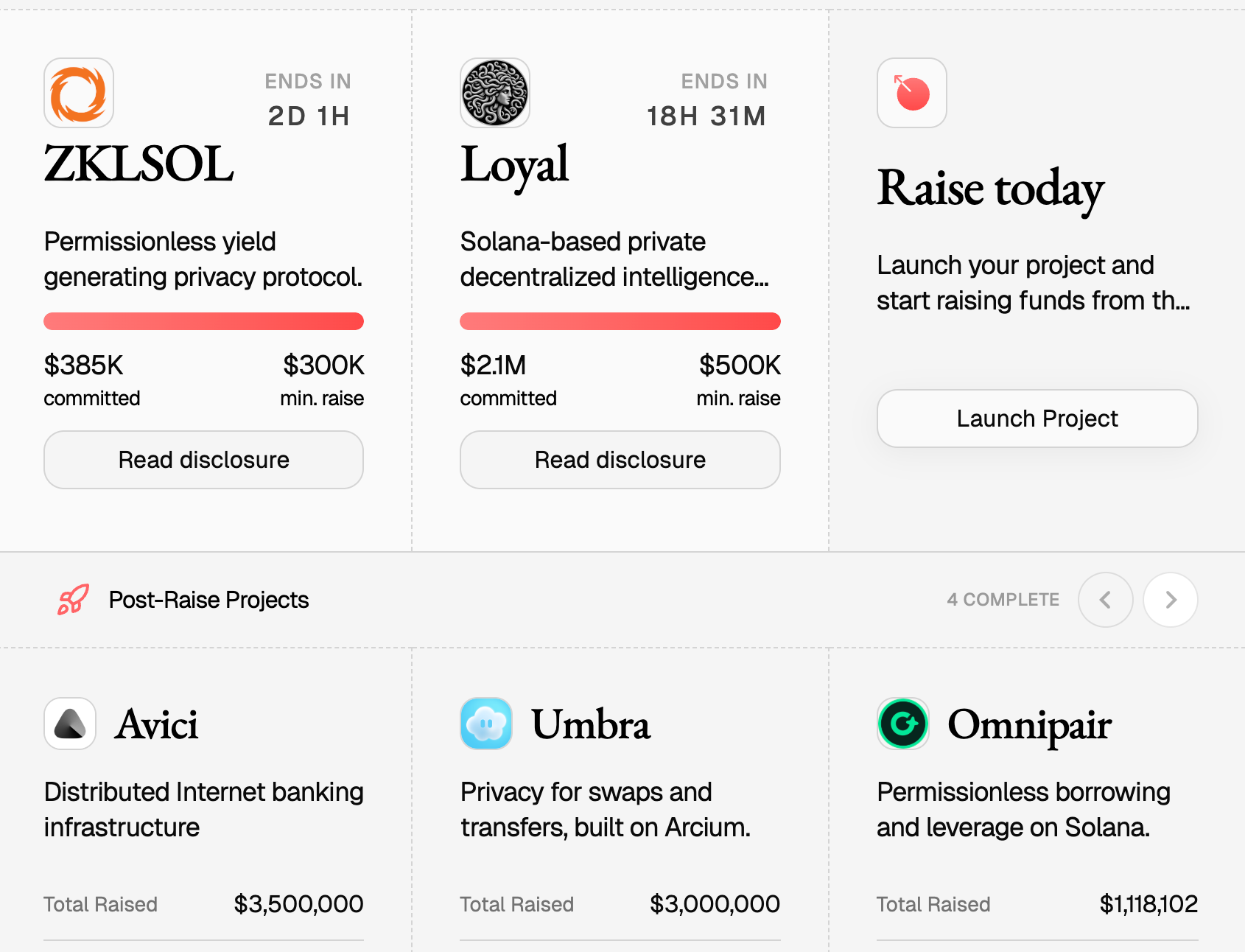 The Return of ICOs: A New Era of Crypto Fundraising in 2025 image 6