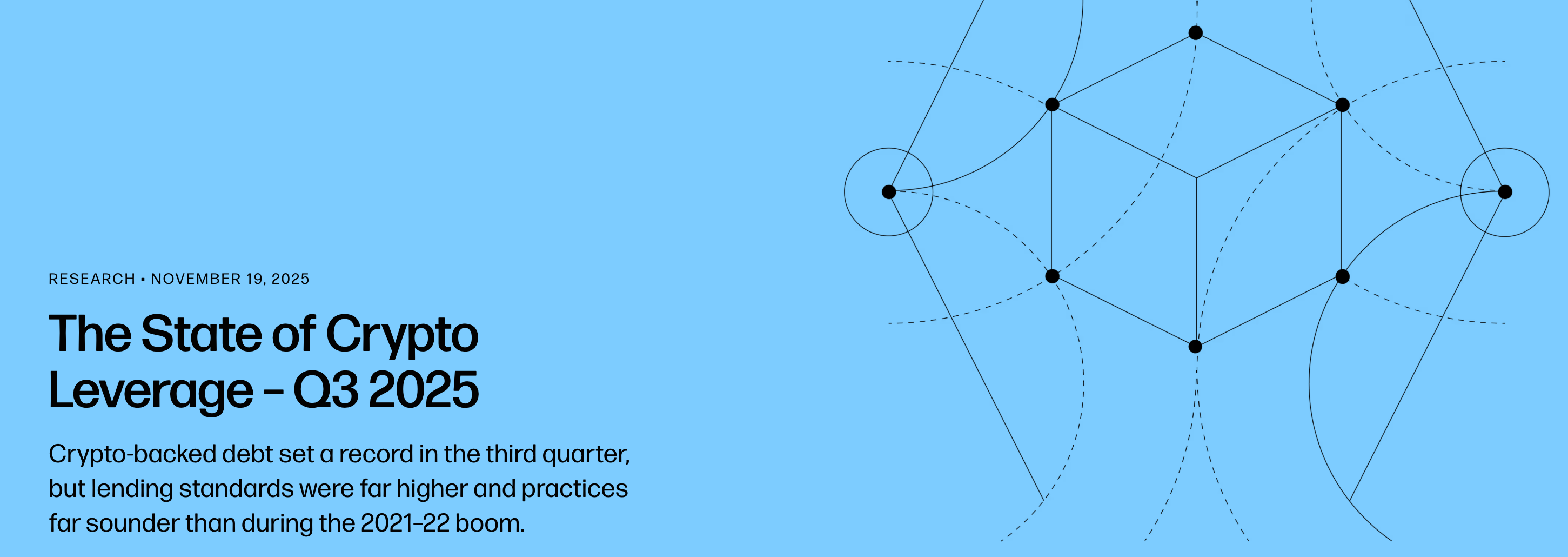 DeFi in Q3 2025: Record Growth Amid Shifting Leverage Dynamics image 0