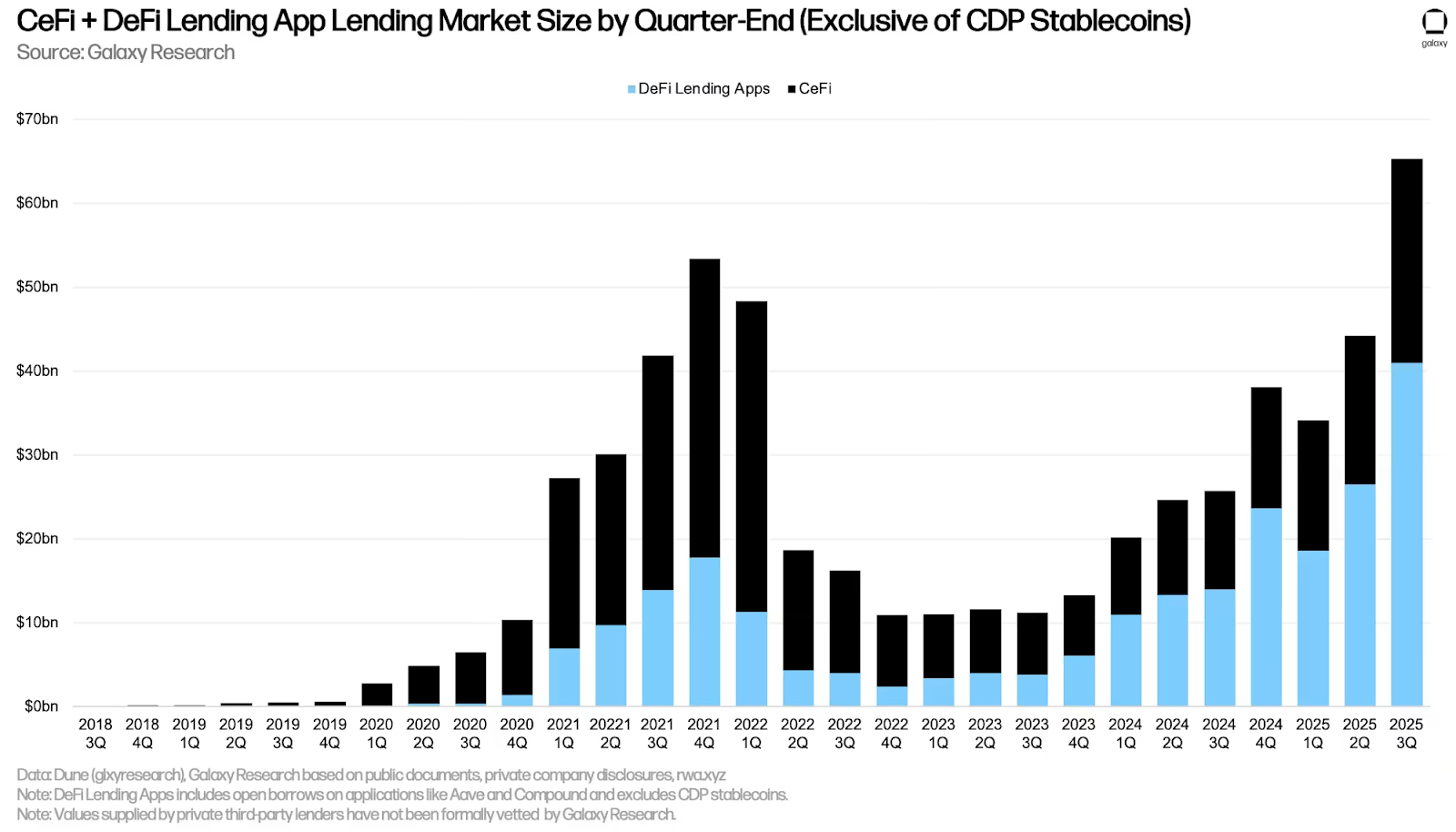 CoinCatch Market Daily Report (December 17, 2025) image 0