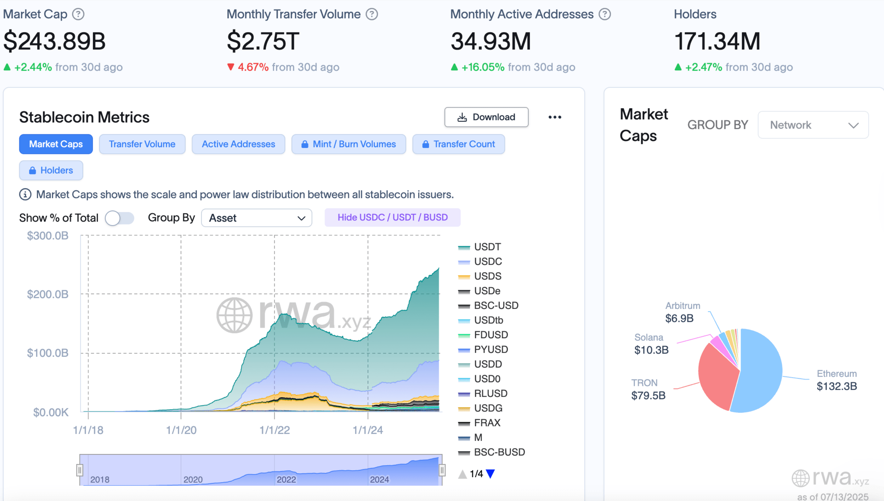 CoinCatch Market Daily Report (July 14, 2025) image 1