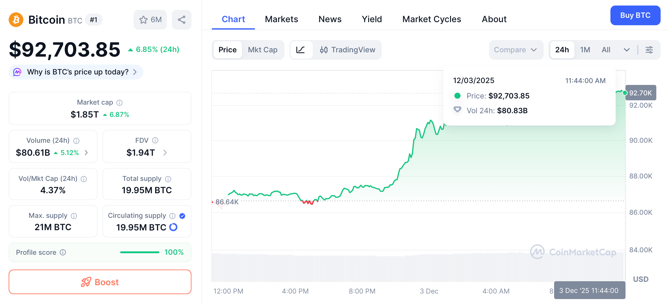 Vanguard Opens Platform to Crypto ETFs in Major Shift image 1