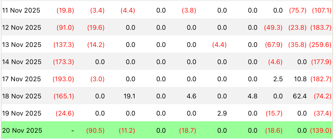 BitMine's Crisis: Mismatched Value or Impending Collapse? image 5