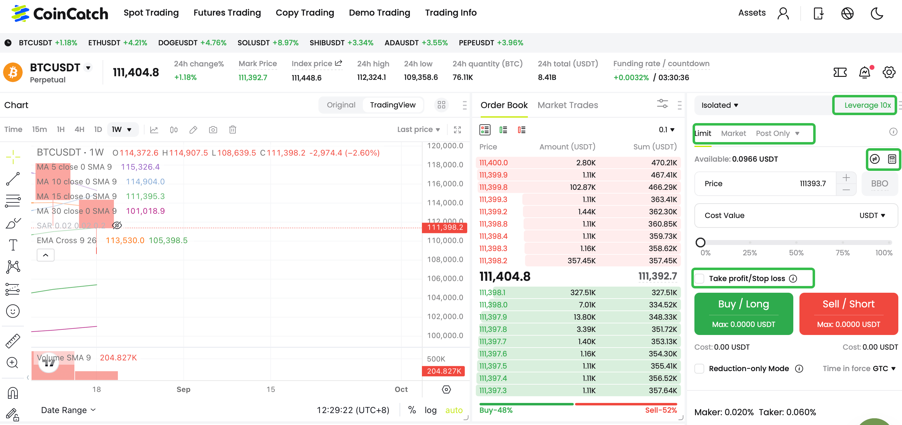 A Guide to Risk Management in Crypto Trading image 0