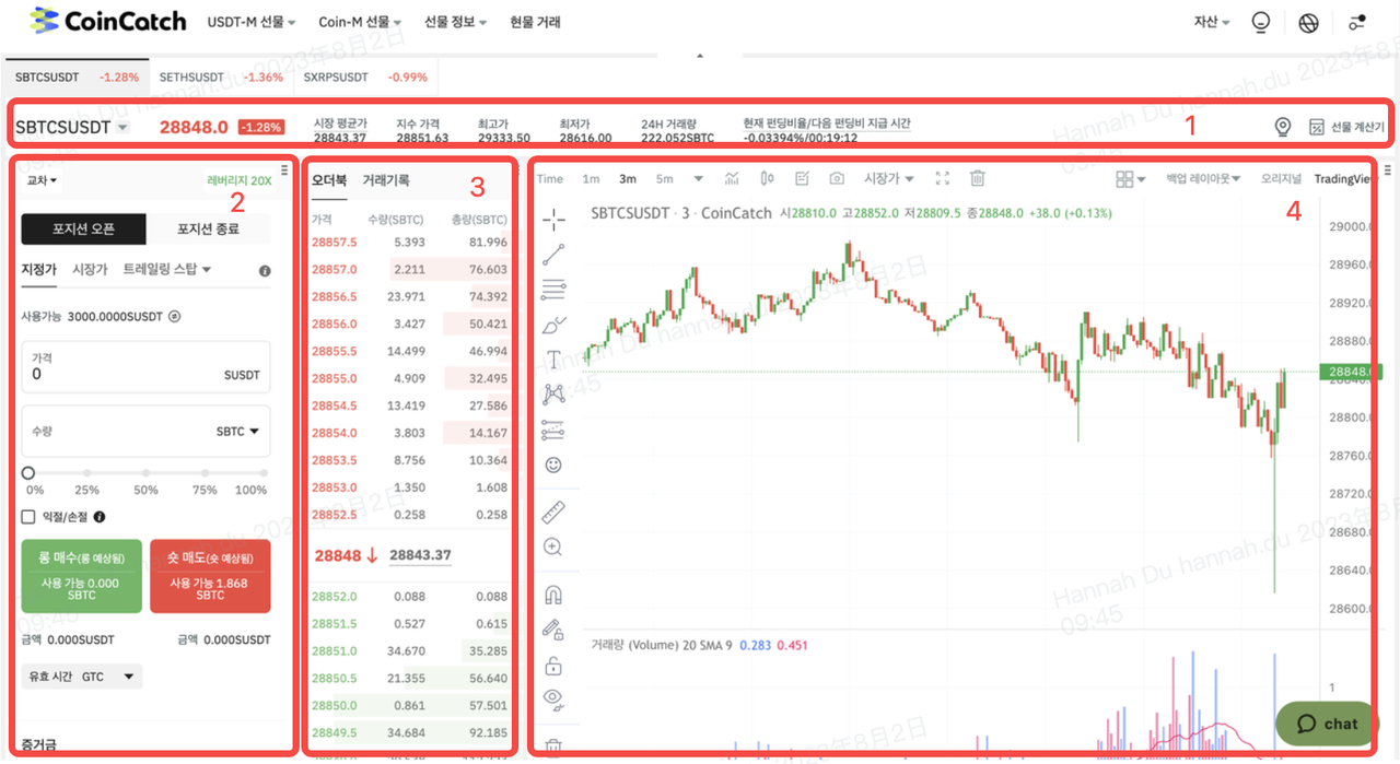 CoinCatch 선물 데모 거래 가이드 image 3