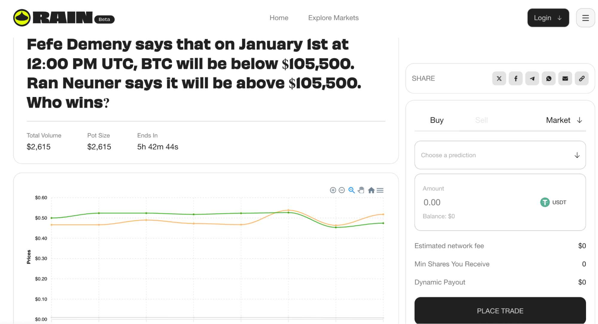 Potential Cryptocurrencies Worth Considering for Investment in 2026 image 7