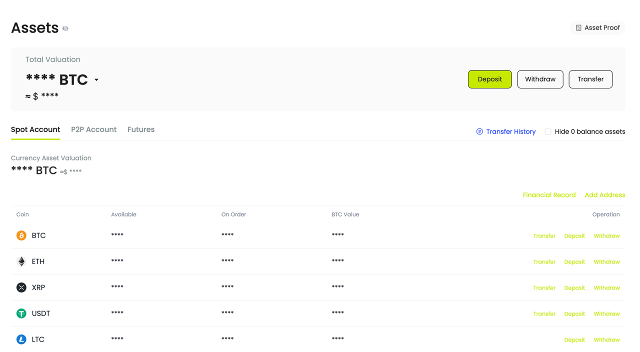 The Ultimate Guide to CoinCatch Spot Trading image 3