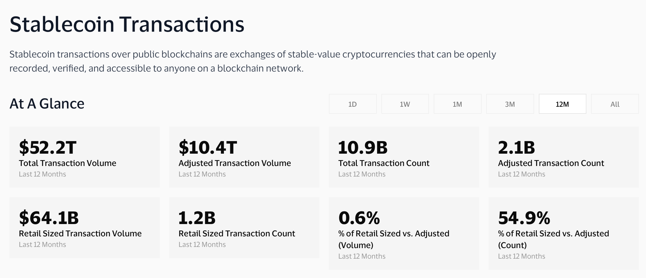 Are Stablecoins Stable? Inside the Collapse of Stream Finance's xUSD  image 0