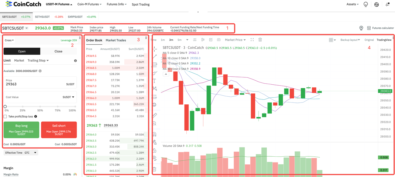 Guide to Futures Demo Trading on CoinCatch image 3