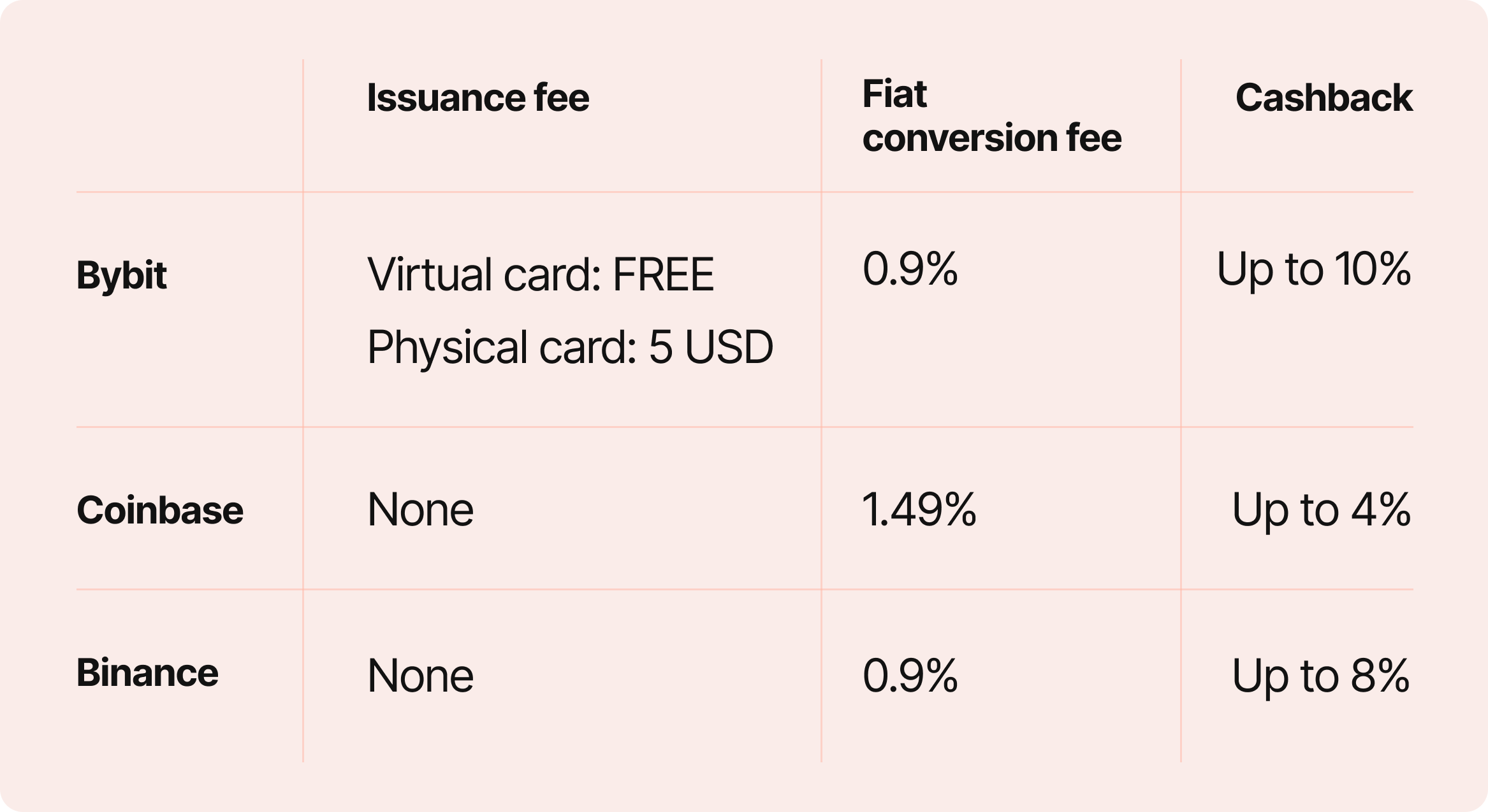 What's Building the New Financial Infrastructure via Cross-Border Payments? image 3