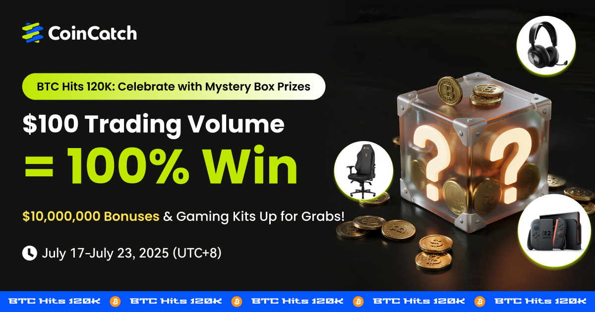 BTC Breaks 120K Mystery Box Celebration: 100% Win!  $100 Trading Volume For Millions in Coupons & Gaming Kits image 0