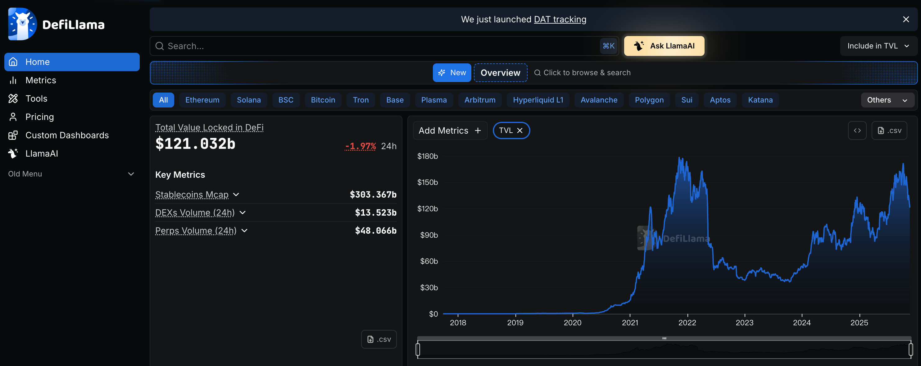 DappRadar Shuts Down After 7 Years, Raising Questions About Crypto Analytics Sustainability image 4