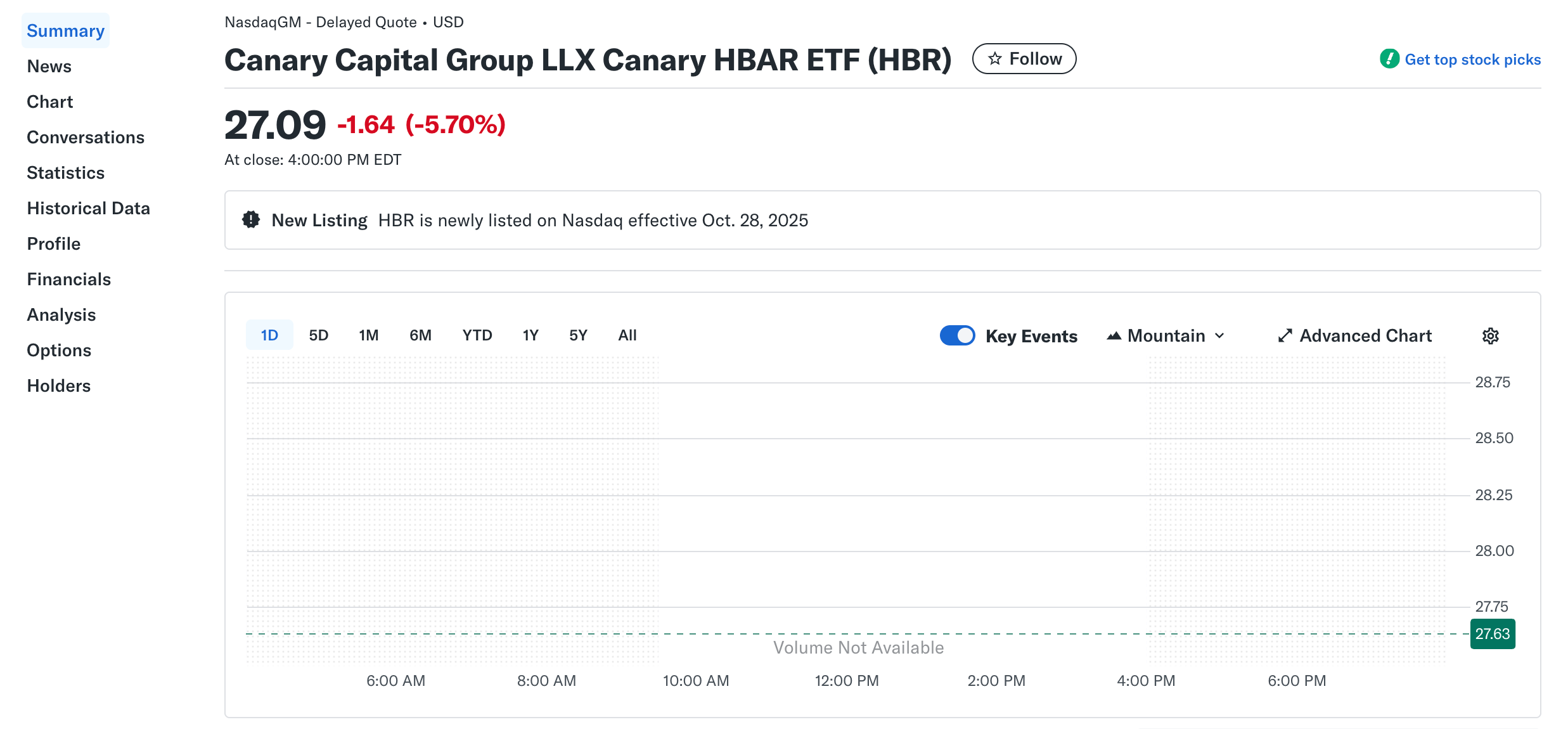NASDAQ and NYSE Welcome Solana, Hedera, and Litecoin Spot ETFs image 1