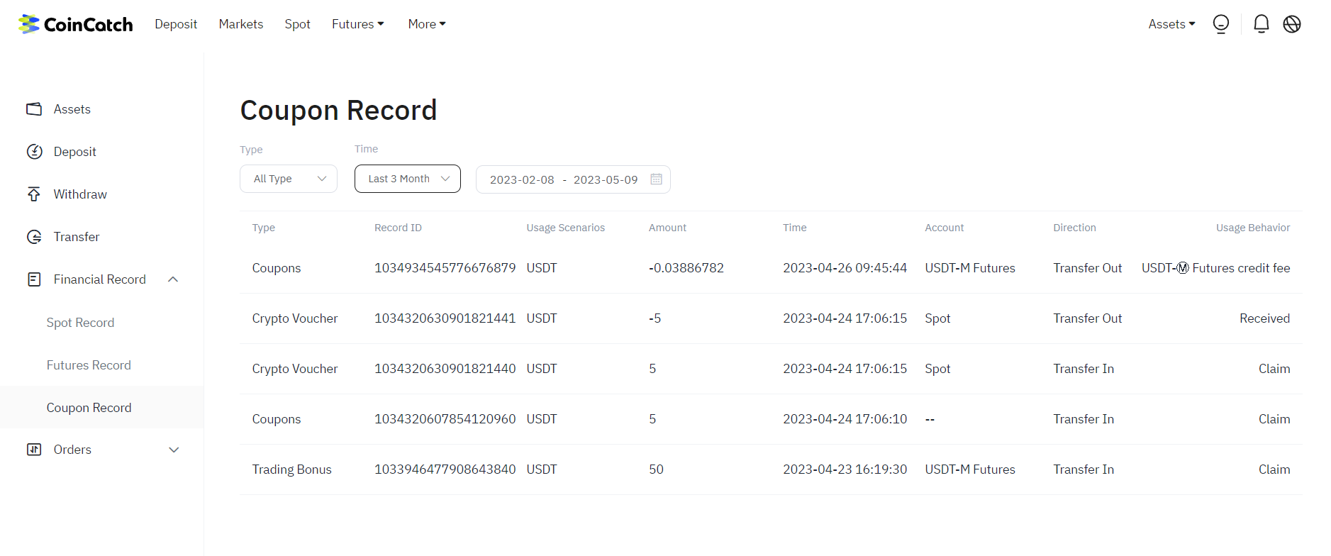 Как использовать торговый бонус на CoinCatch? image 1