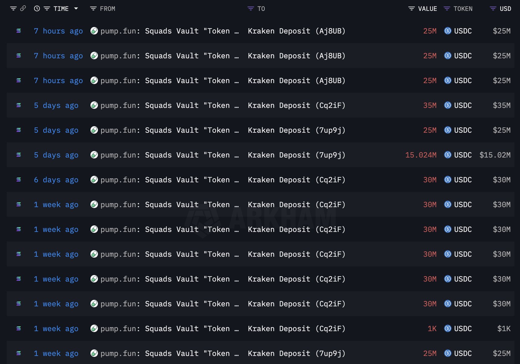 CoinCatch Market Daily Report (November 24, 2025) image 0