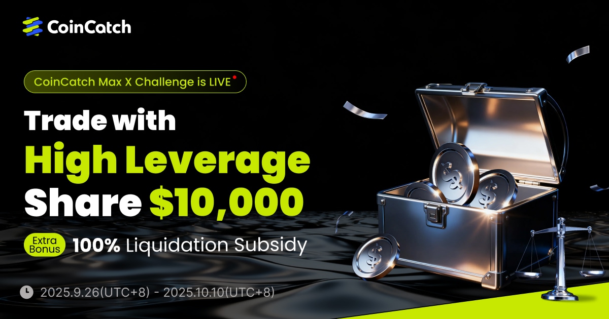 CoinCatch Max X Challenge: Trade with High Leverage & Share $10,000 Prize Pool  image 0