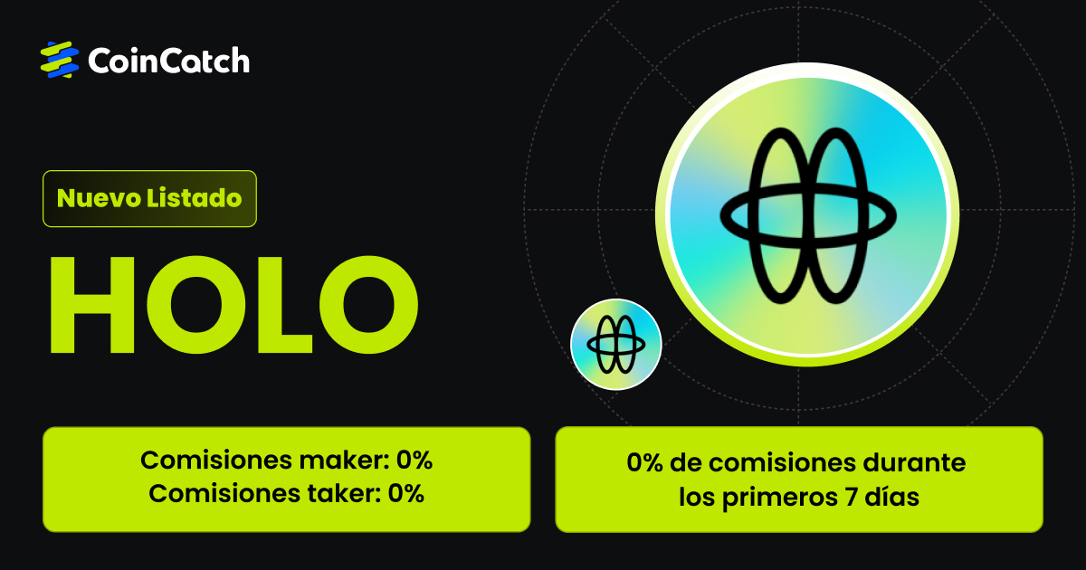 ¡Nueva Lista: Opera con HOLO/USDT en Spot SIN Comisiones! image 0