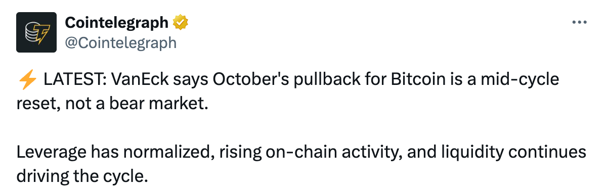 Bitcoin: Decoding Mixed Signals and Price Predictions for 2025 image 1