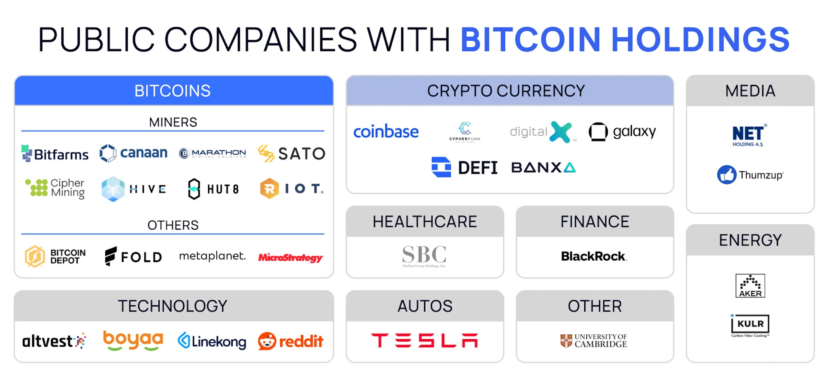 Interpreting Global Crypto Stocks: A New Height of Liquidity Outside the Cryptocurrency Circle image 0