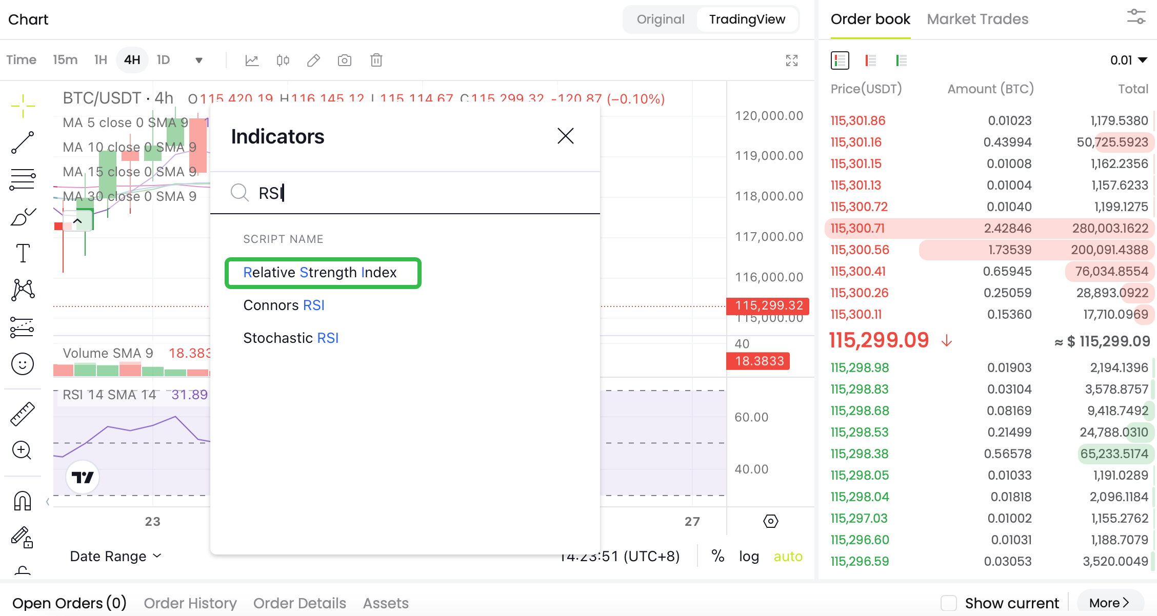 What Is RSI, and How to Apply It to Crypto Trading? image 1