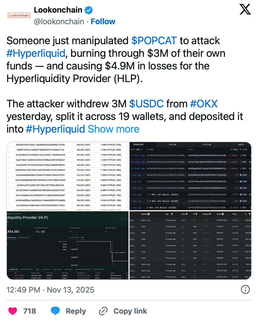 The POPCAT Pump and Dump: How Artificial Demand Triggered a DeFi Liquidity Crisis image 1
