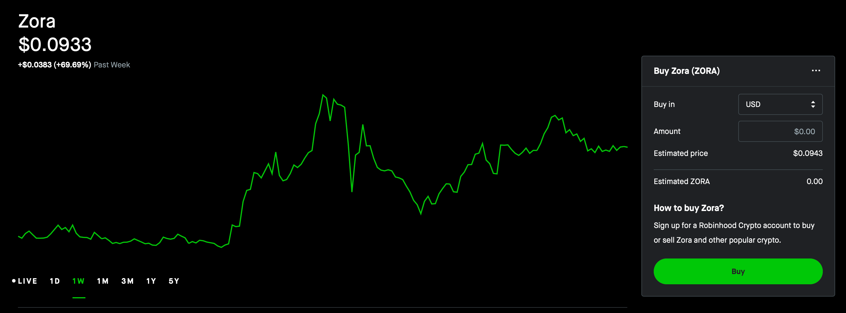 ZORA Fuels Market with Live Streaming Feature and Robinhood Listing image 1