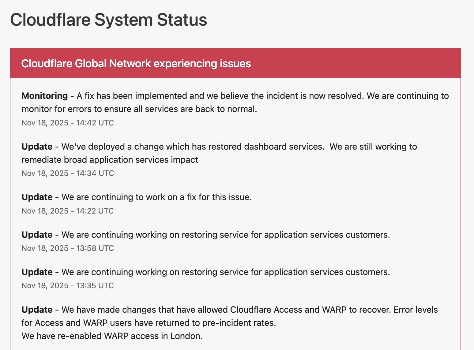 Cloudflare Global Outage Spreads to Crypto image 2
