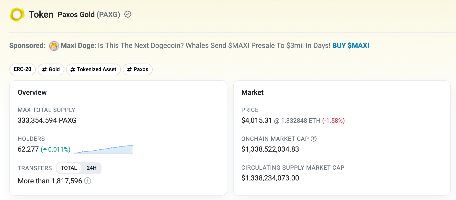 What Is Pax Gold (PAXG) and It Is Worth to Buy? image 2