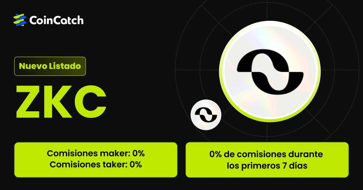 ¡Nueva Lista: Opera con ZKC/USDT en Spot SIN Comisiones! image 0