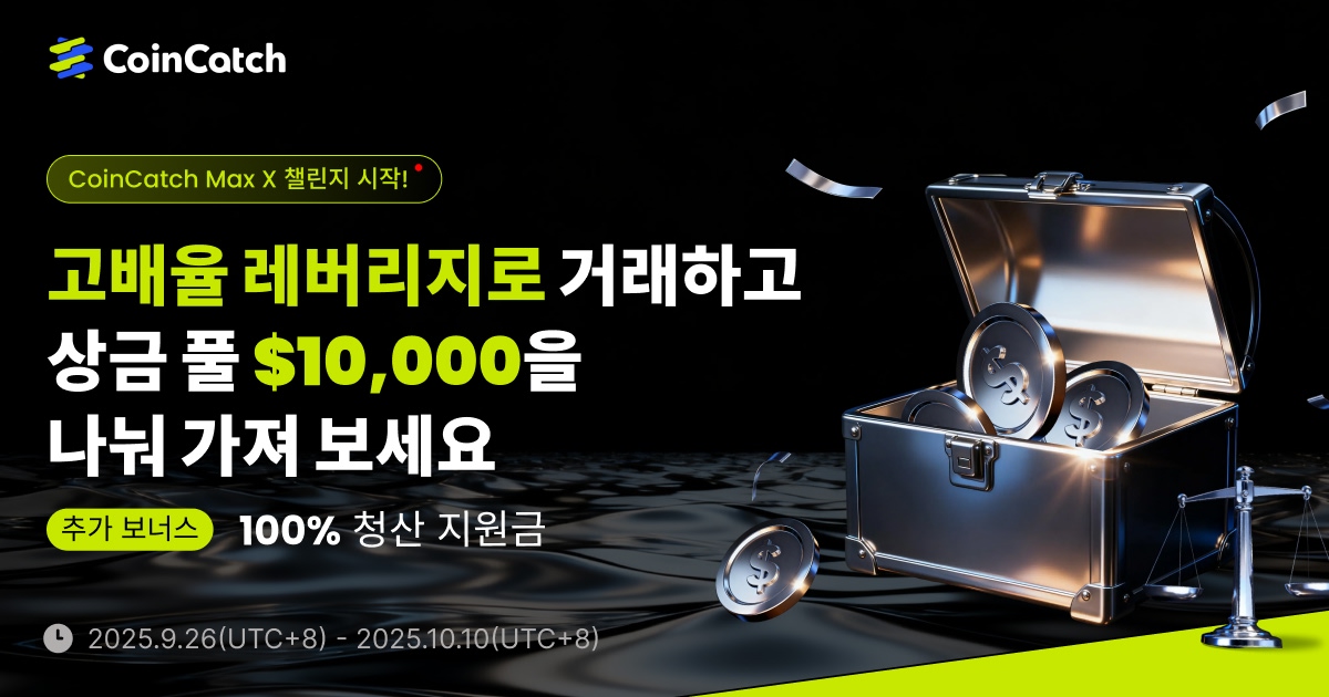CoinCatch Max X 챌린지: 고배율로 거래하고 $10,000 상금 풀에 참여해 보세요 image 0