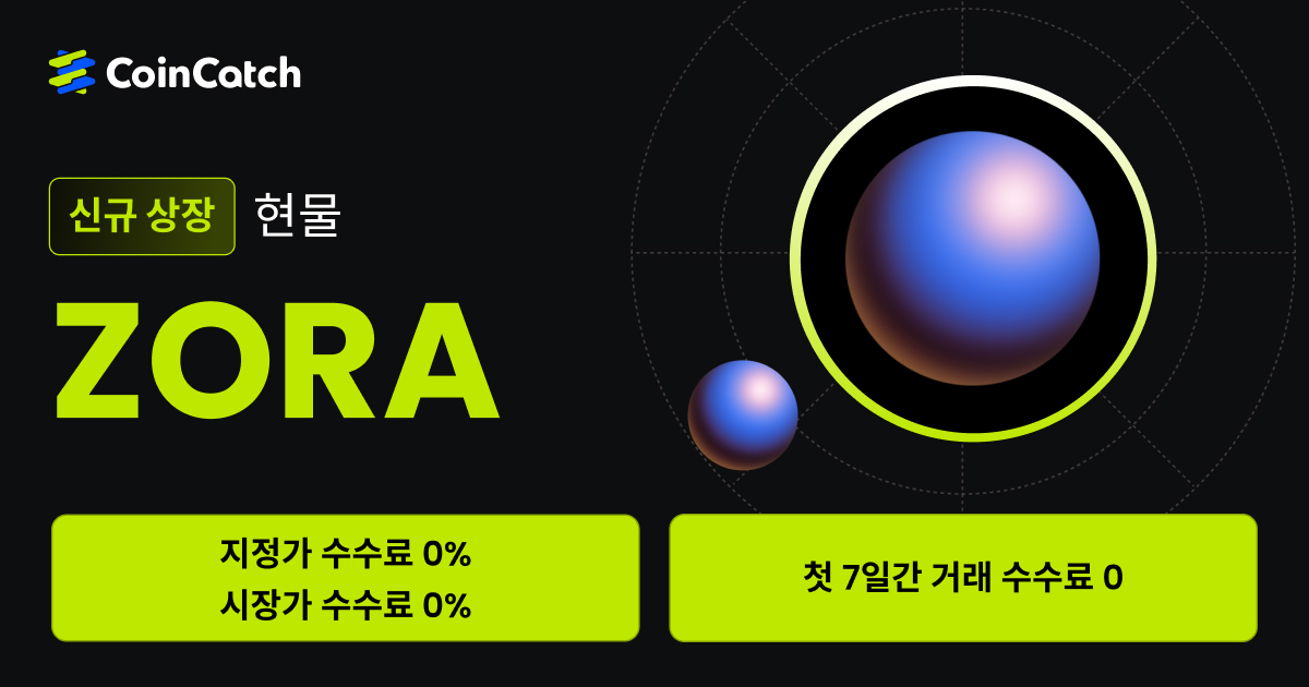 신규 상장 혜택: 수수료 없이 현물 ZORA/USDT 를 거래해 보세요! image 0