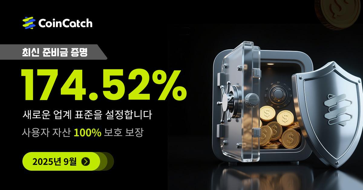 CoinCatch의 2025년 9월 준비금 증명(PoR) 업데이트가 완료되었습니다. image 0