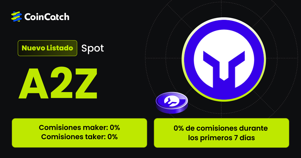 ¡Nueva Lista: Opera con A2Z/USDT en Spot SIN Comisiones! image 0